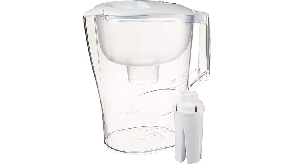amazon basics filtered pitcher