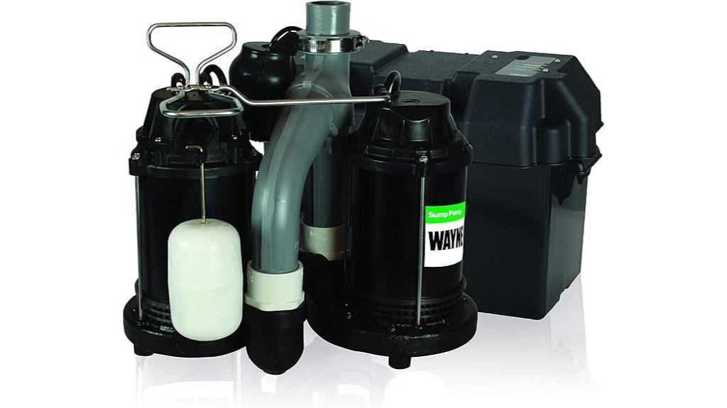 basement sump pump backup