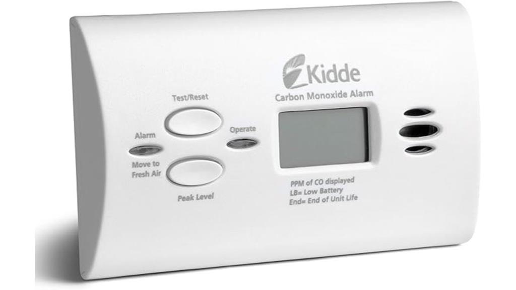 battery powered co detector