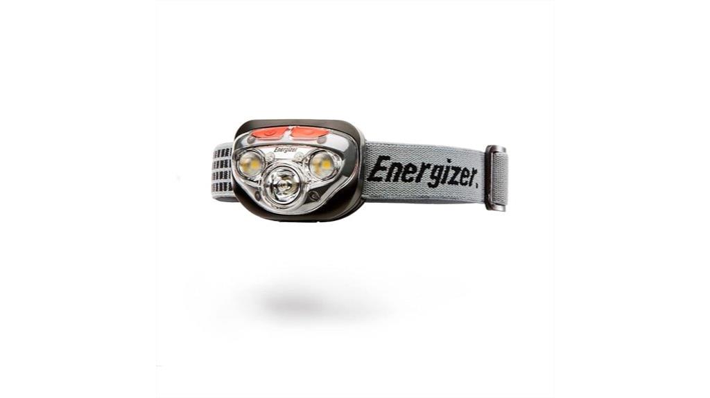 bright durable headlamp device