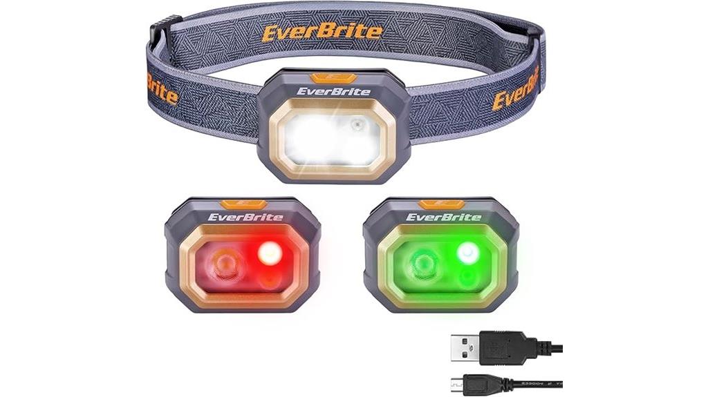 bright rechargeable headlamp