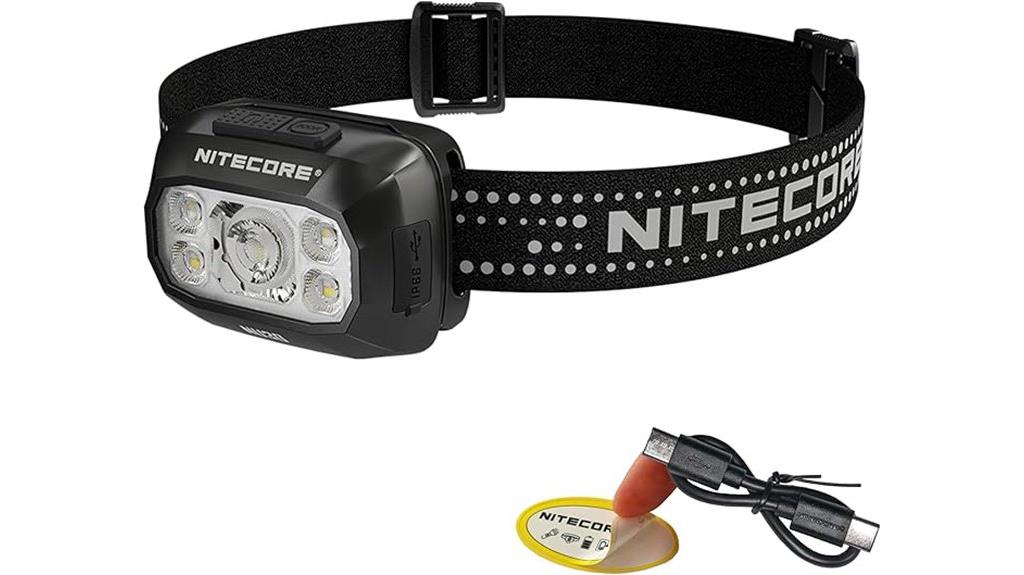bright rechargeable headlamp