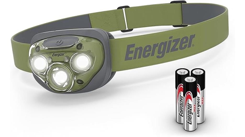 bright water resistant headlamp