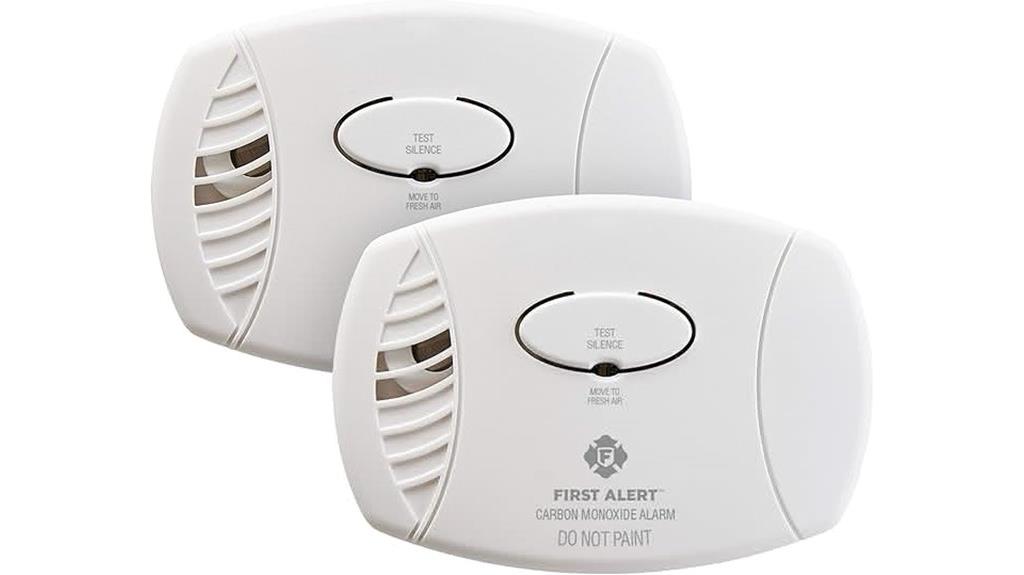 carbon monoxide detector pack