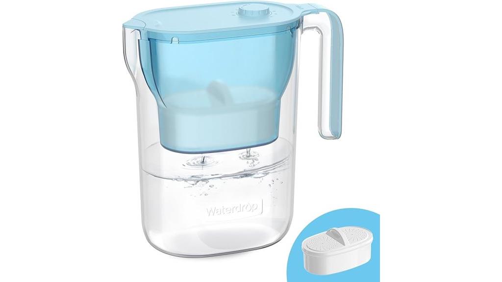 certified long lasting water filter