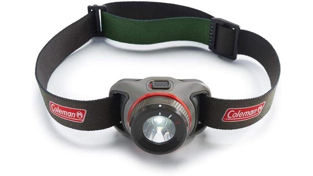 coleman headlamp camping light