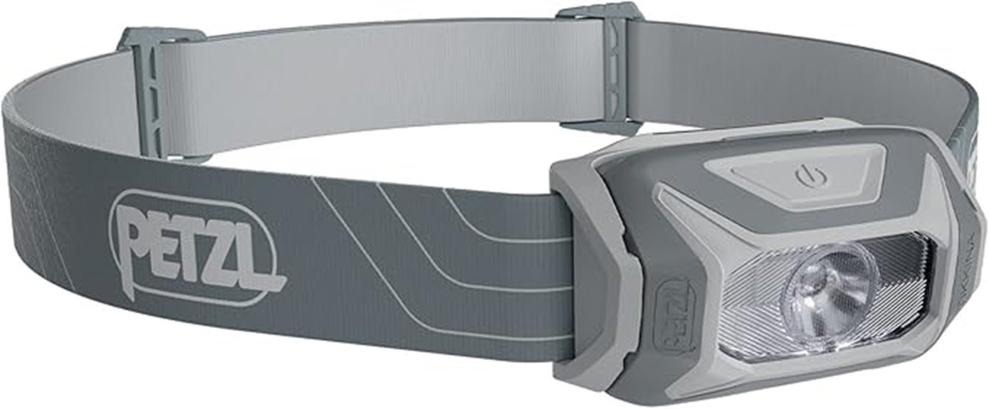 compact 300 lumen headlamp