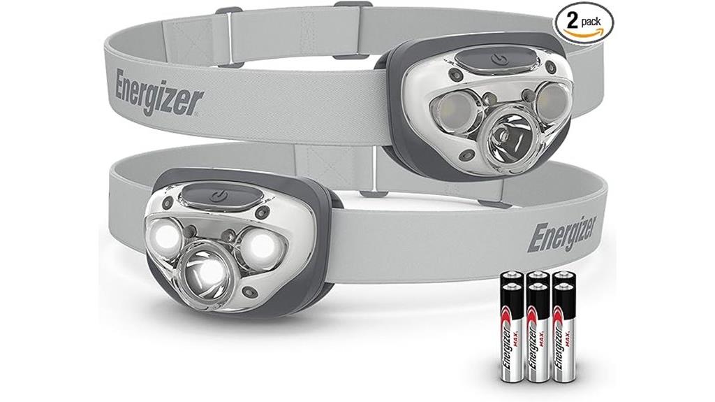 dual water resistant led headlamps
