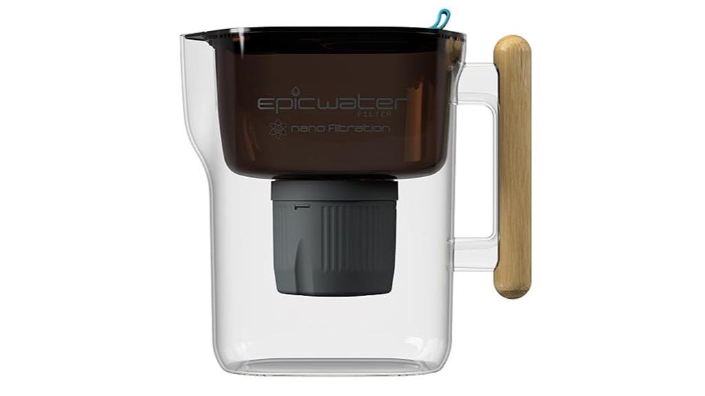 epic nano 10 cup filter
