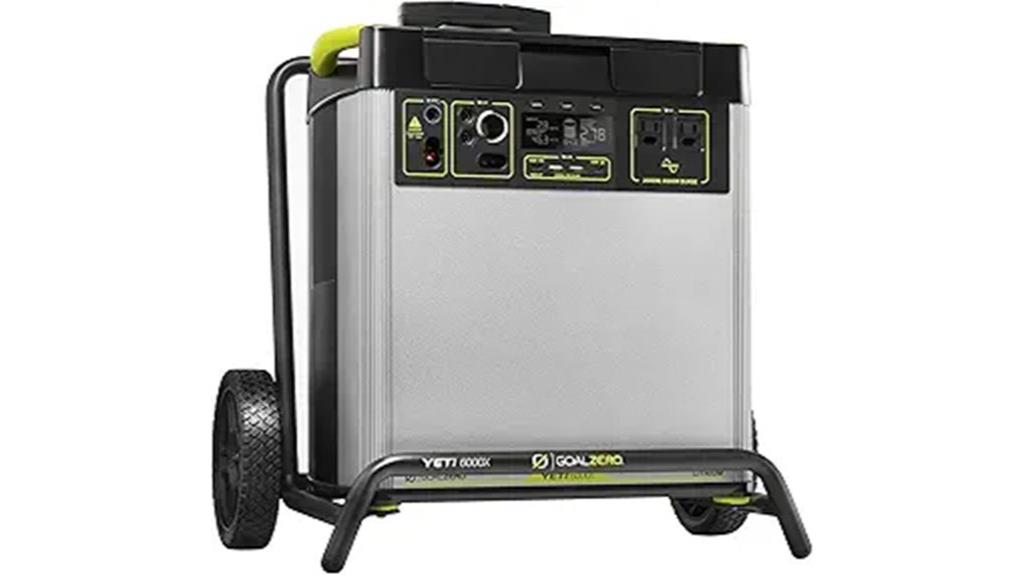 high capacity portable power