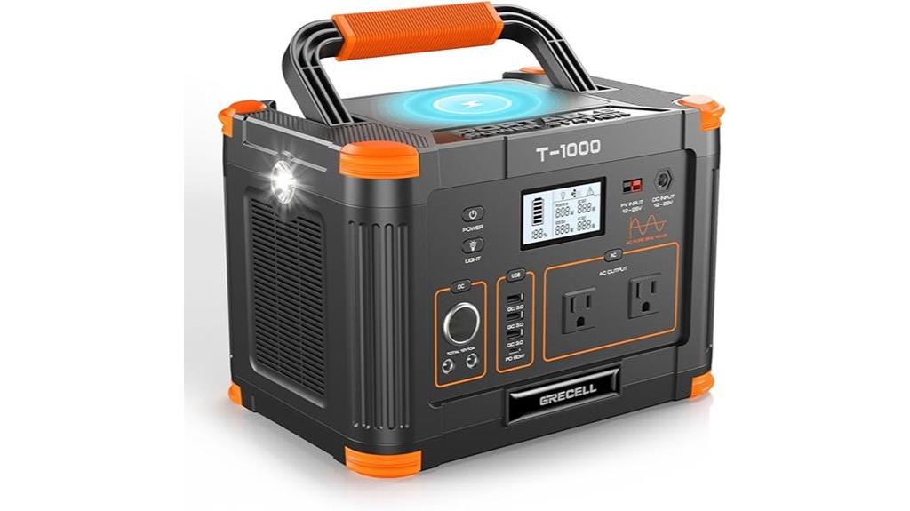 high capacity portable solar generator