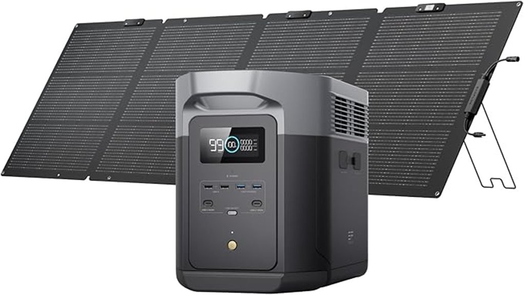 high capacity solar power