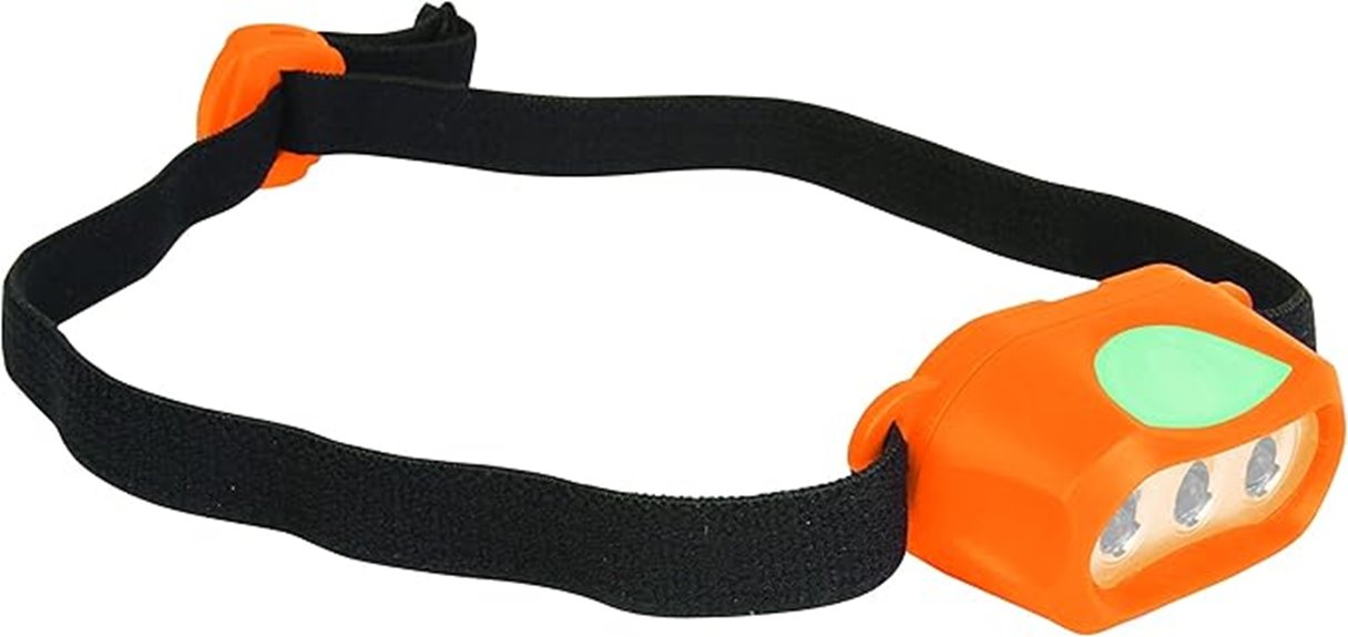 mini led headlamp colors