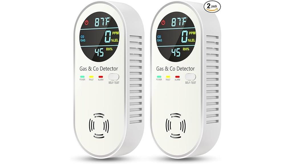 multi function safety detector
