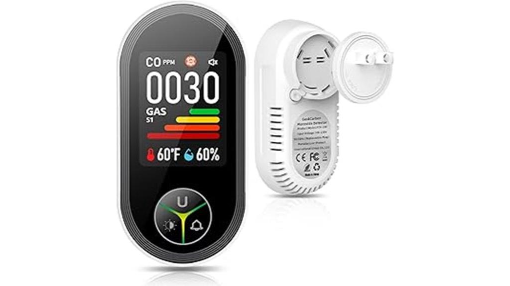 multifunctional gas detector plug in