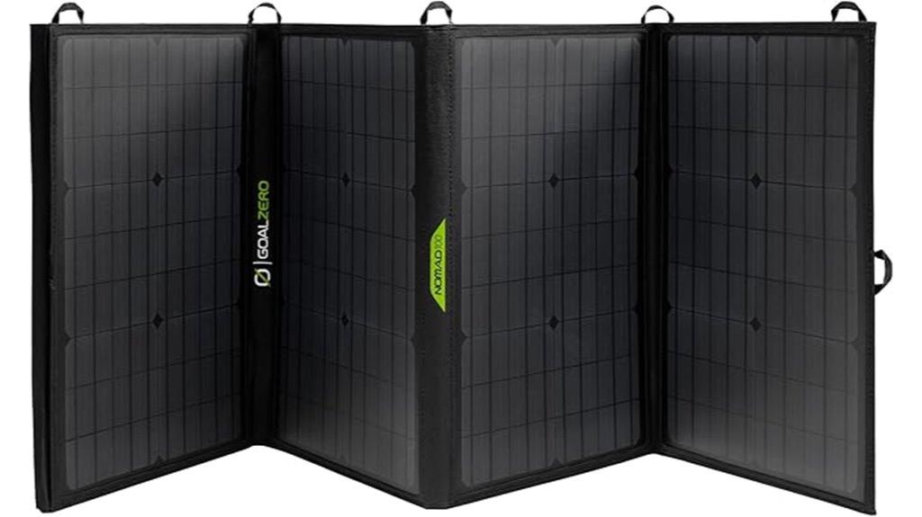 portable 100w solar panel