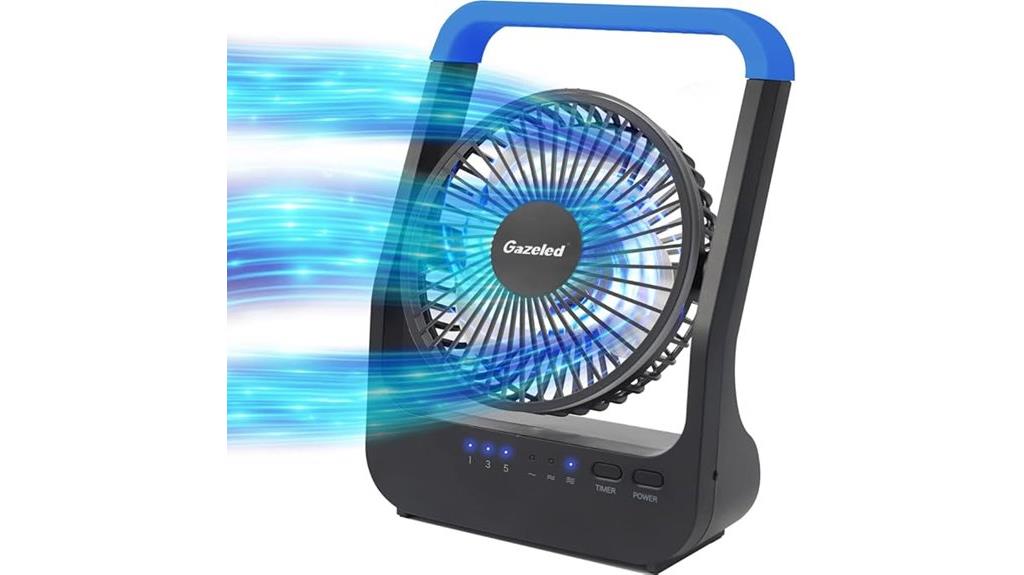 portable battery desk fan