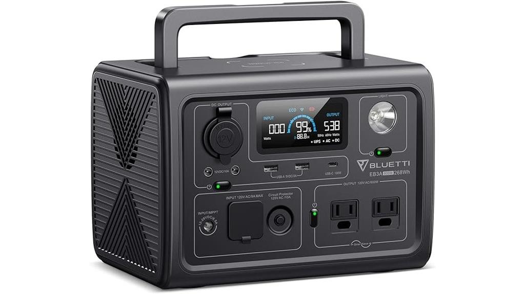 portable eb3a power station