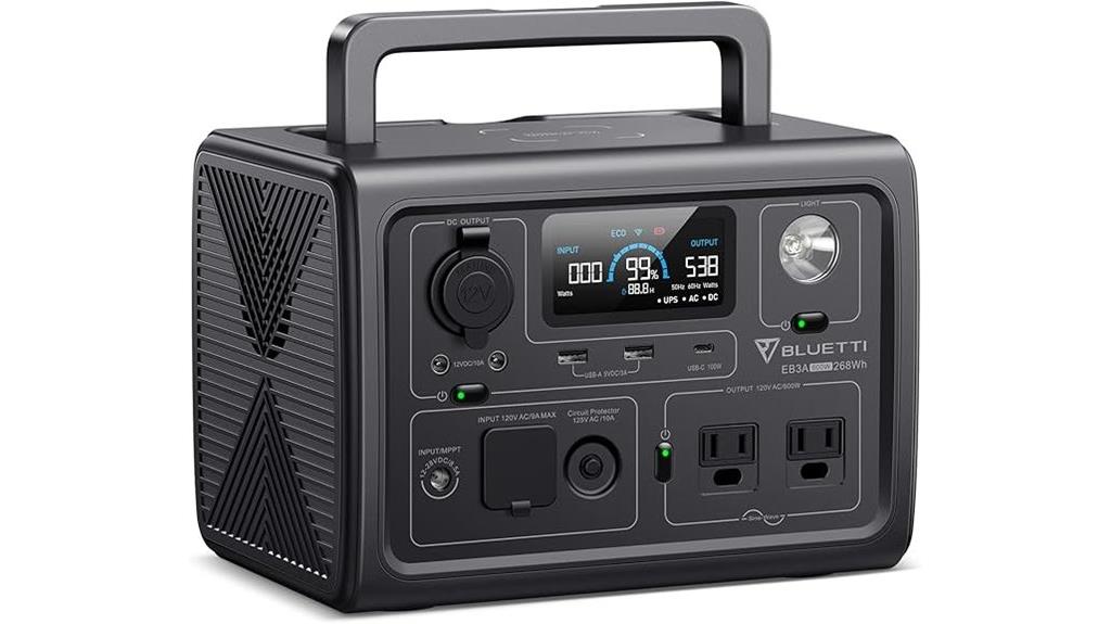 portable eb3a solar power