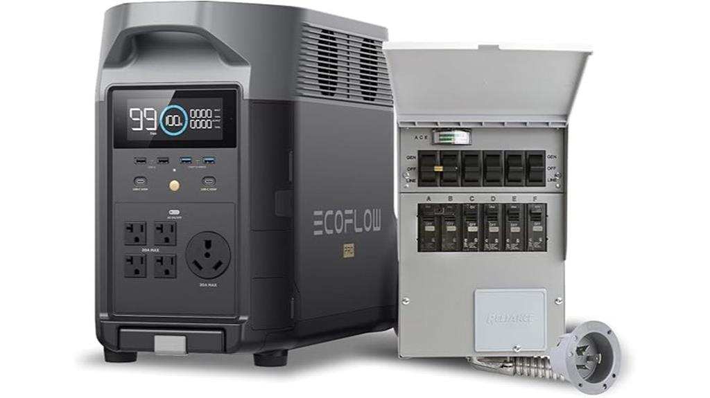 portable home power backup