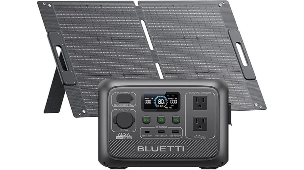 portable power station bundle