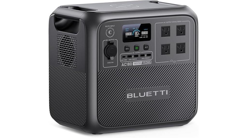 portable solar battery backup