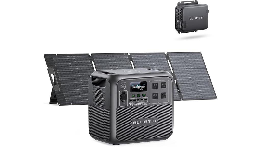 portable solar power system