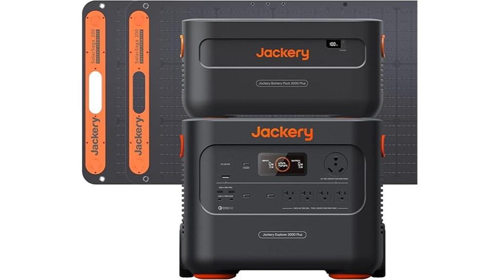 portable solar power system