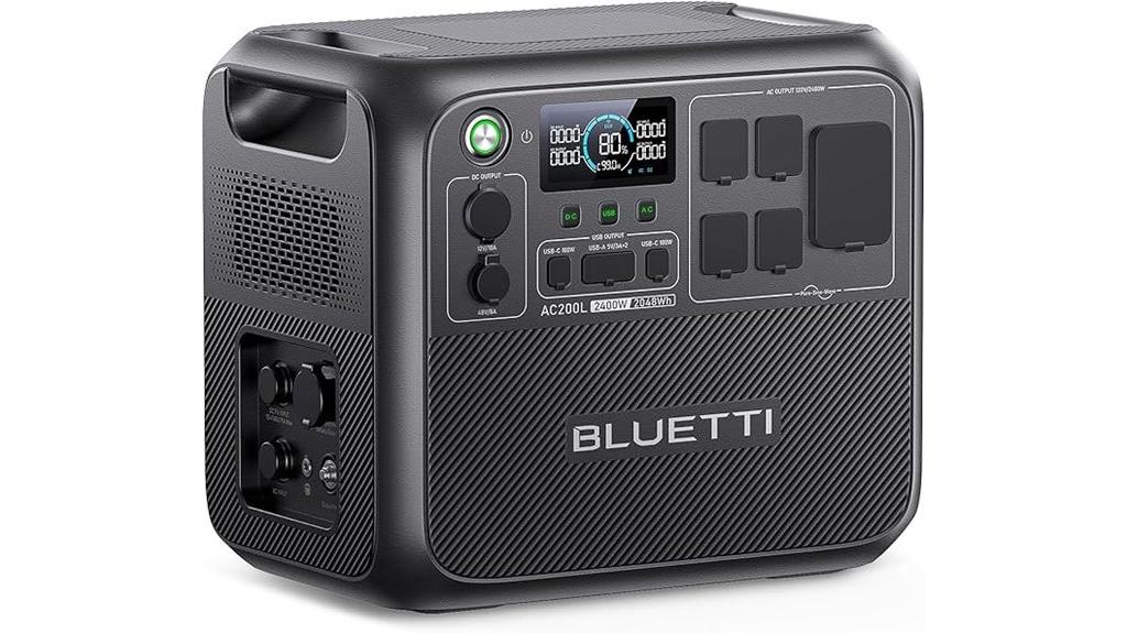 powerful 2048wh solar backup