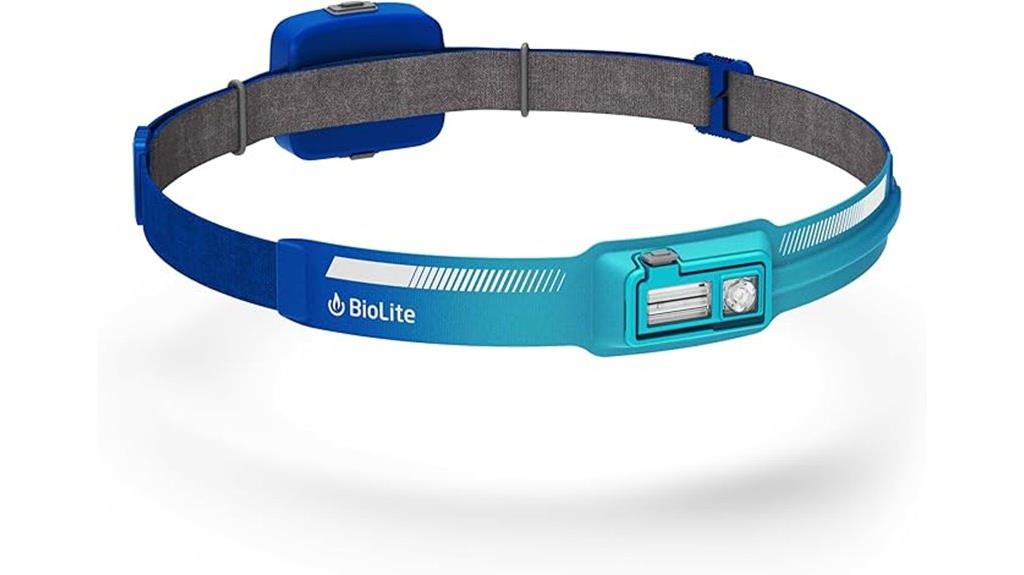 rechargeable 450 lumen headlamp