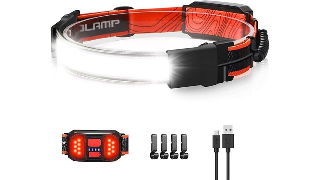 rechargeable waterproof headlamp