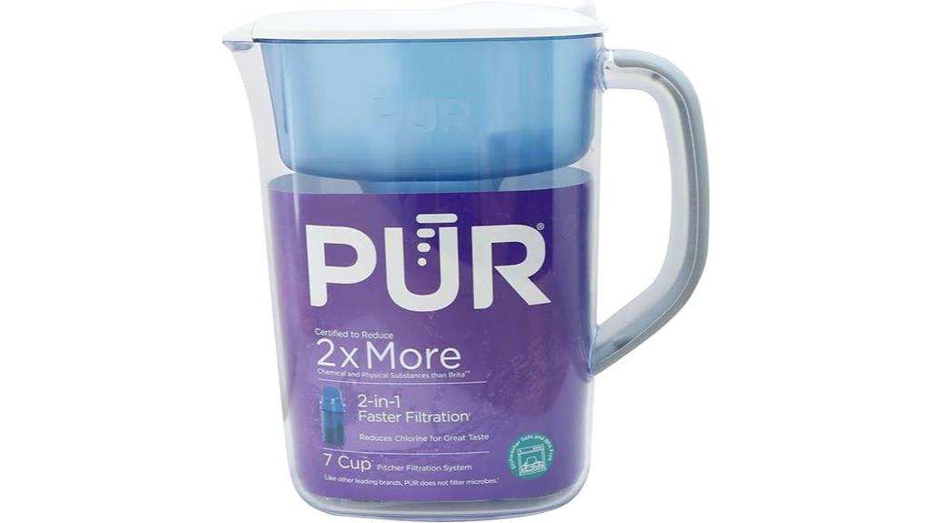 seven cup filtered water pitcher