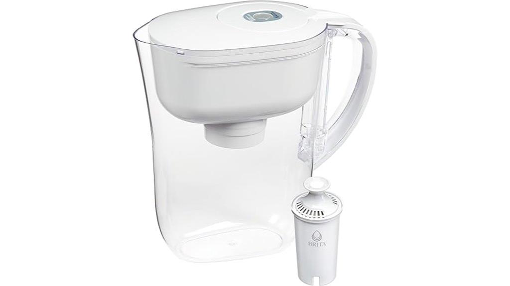 smart water filter pitcher