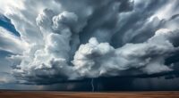 storm category rules explained