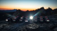 top ecoflow headlamps