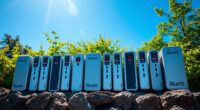 top portable power stations