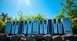 top portable power stations