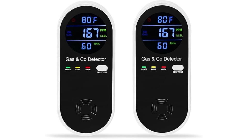 two pack gas detectors
