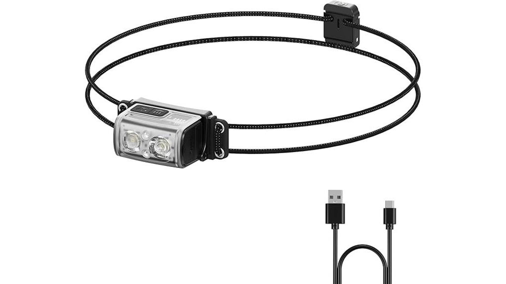 ultra lightweight headlamp