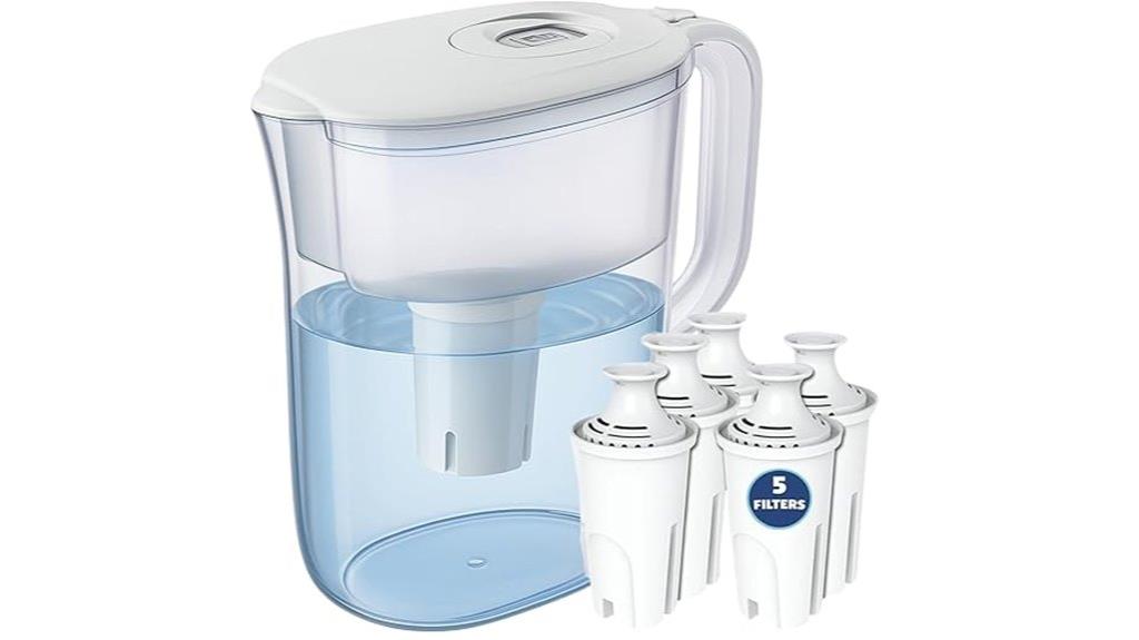 water filter pitcher with replacements
