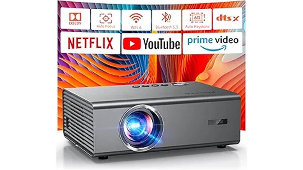 4k smart projector features