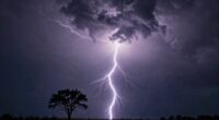lightning risk reduction techniques