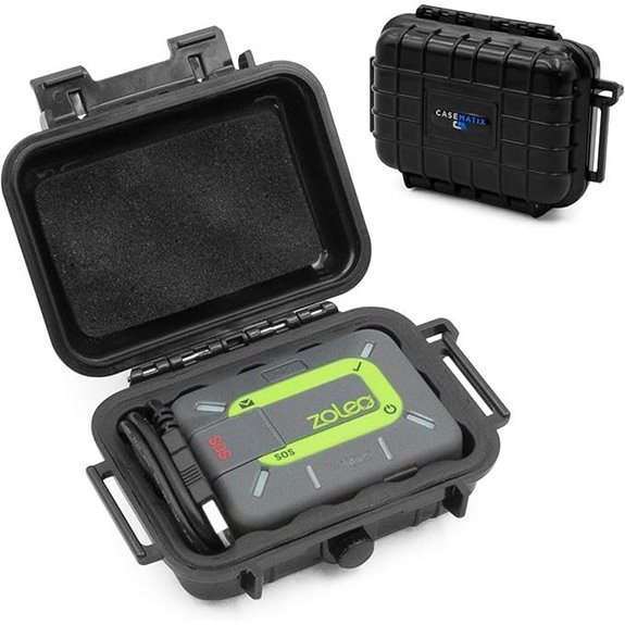 waterproof zoleo travel case